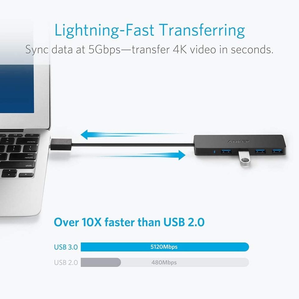 Ultra Slim 4-Port USB 3.0 Data Hub S3