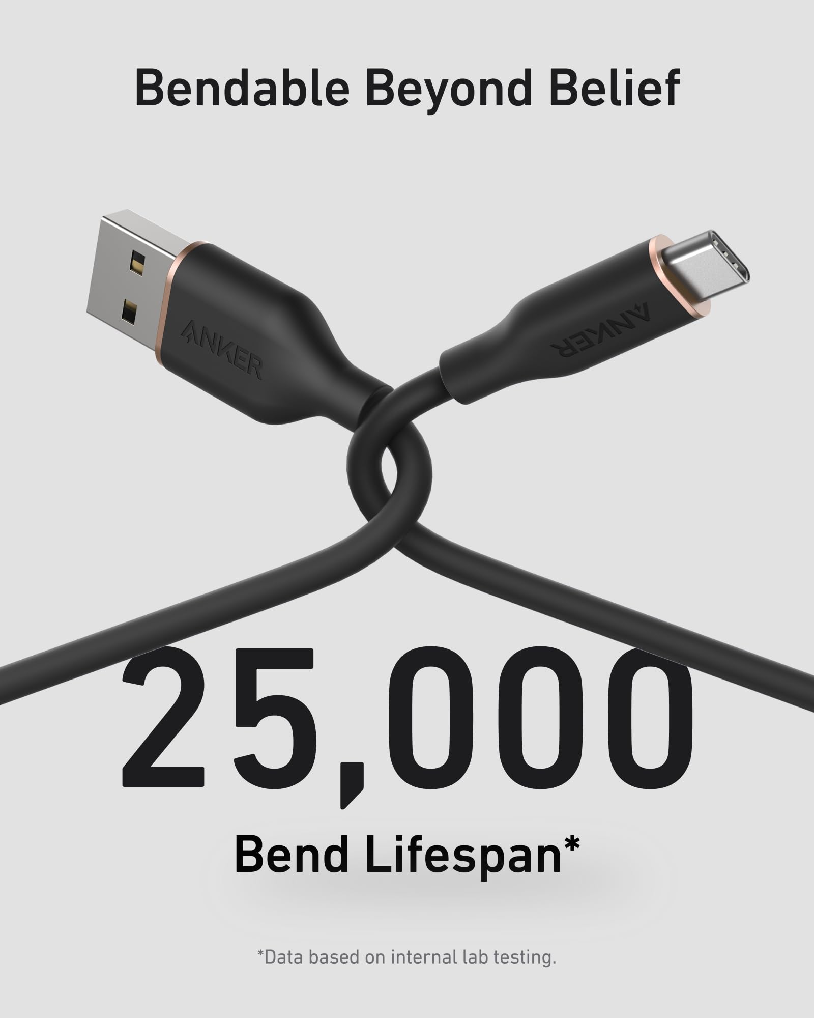 15W USB-A to USB-C Cable 2Pack (3 ft, Silicone) O1