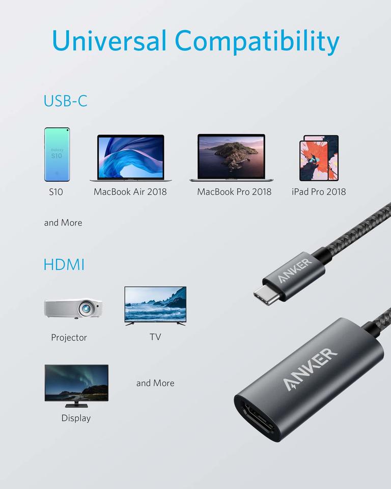 Refurbished 310 USB-C Adapter (4K HDMI) F5