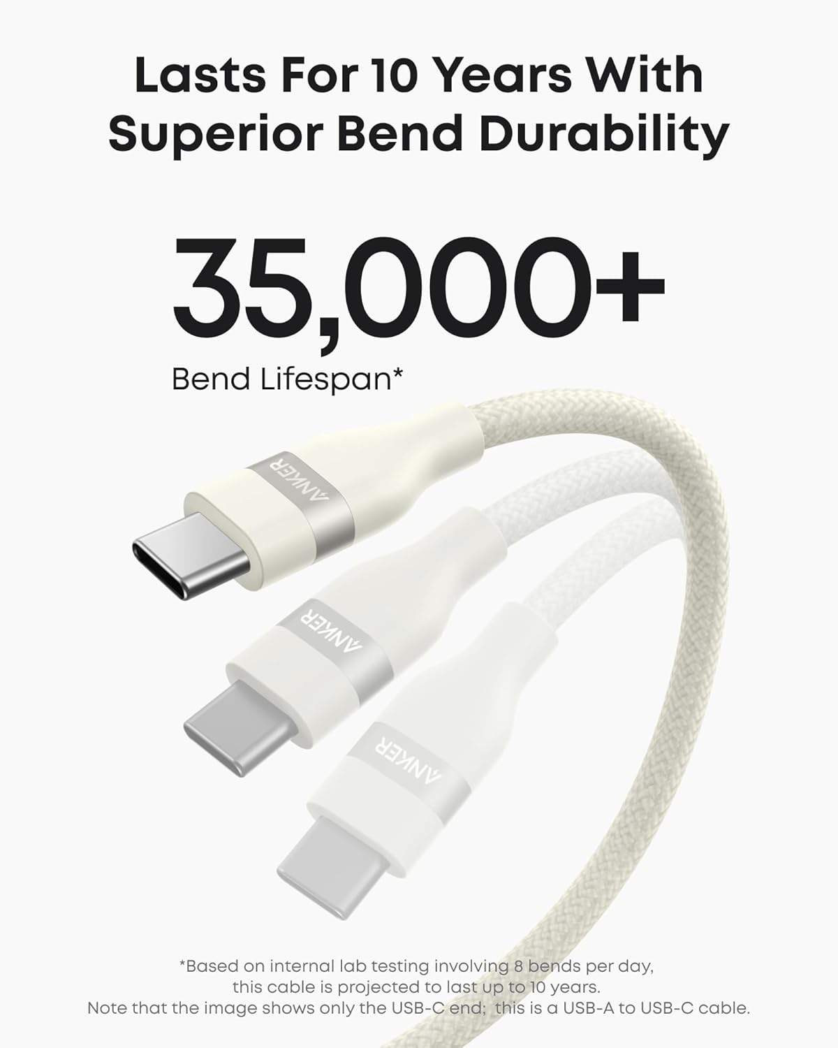 USB-A to USB-C Cable (3 ft, Upcycled-Braided)（2-Pack） X3