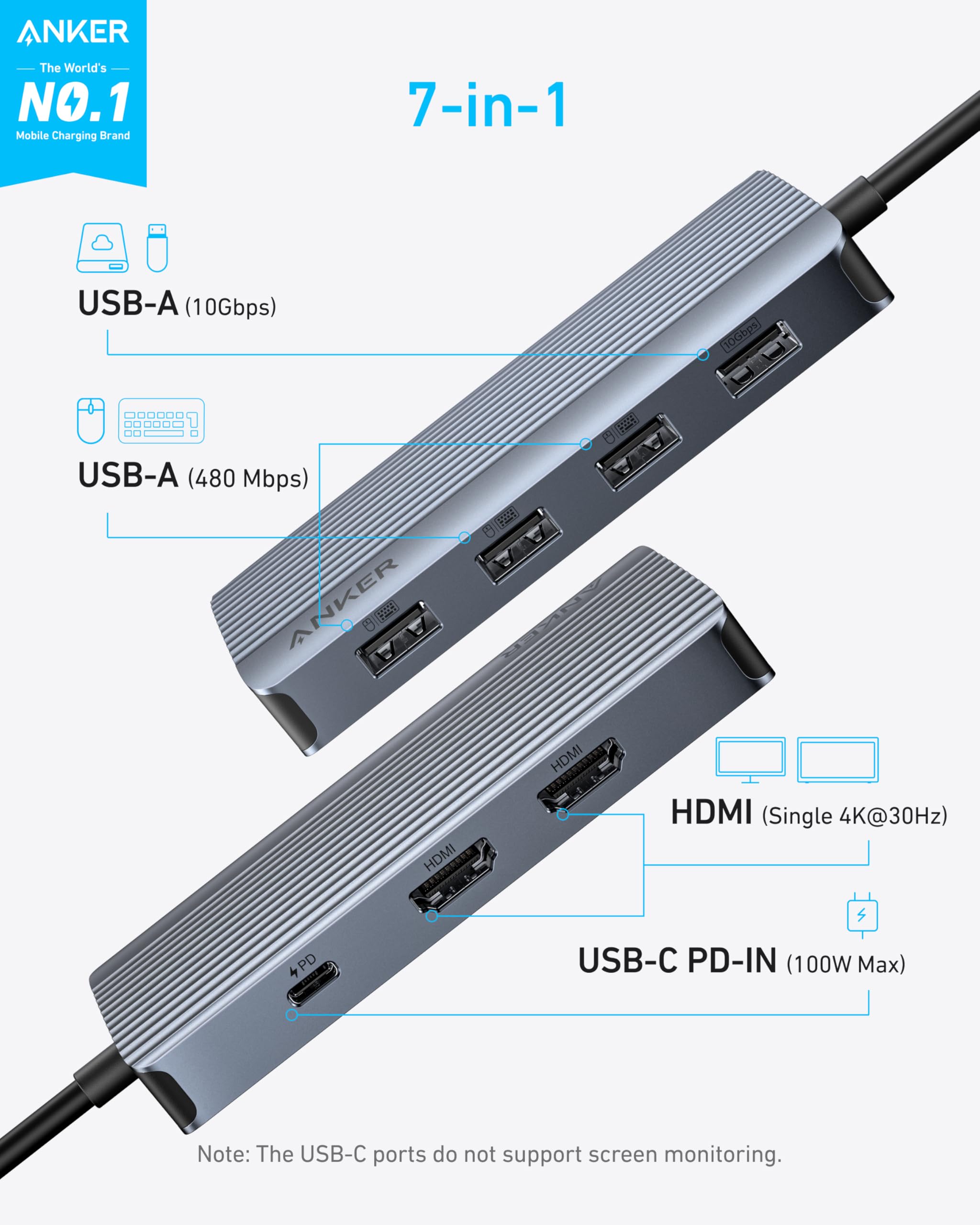 Refurbished USB-C Hub (7-in-1, Dual Display) Q9