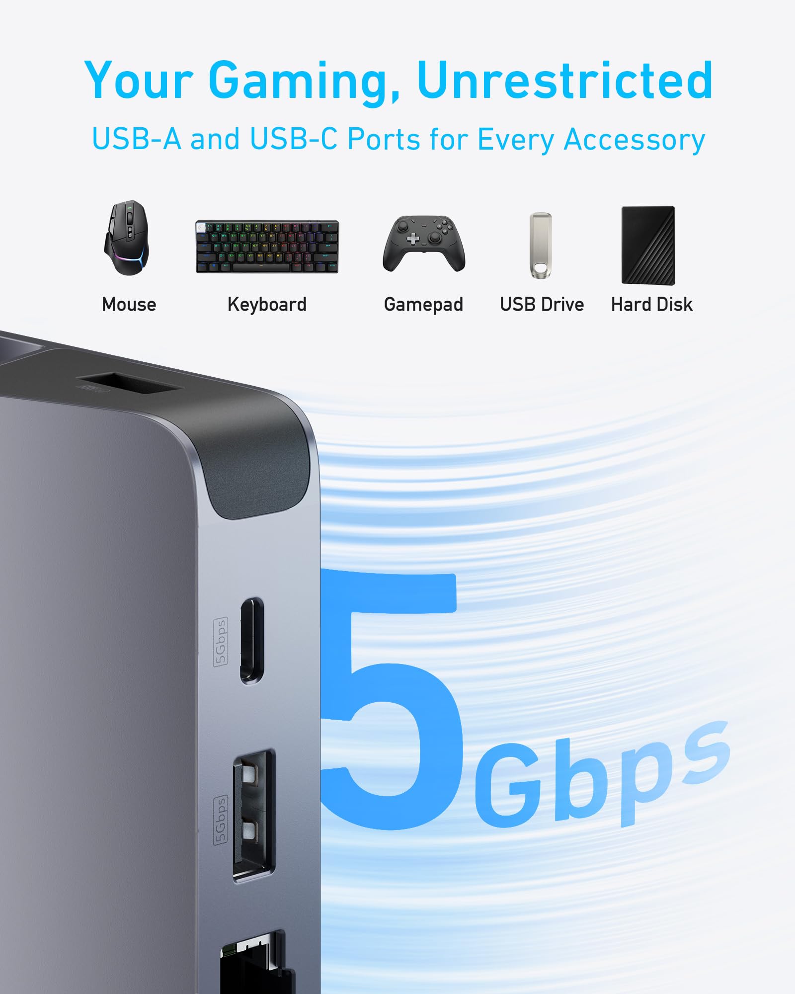 USB-C Hub (6-in-1, For Handheld Game Console) O3