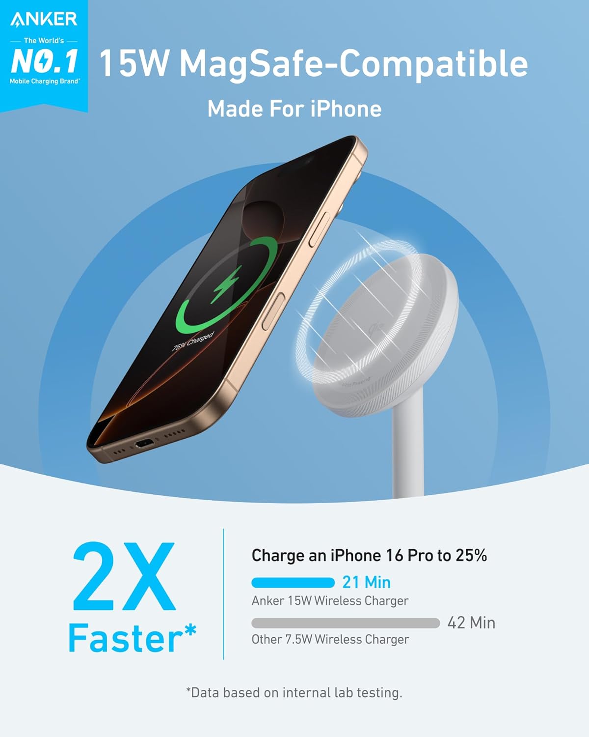 MagGo Wireless Charger (Stand) H4