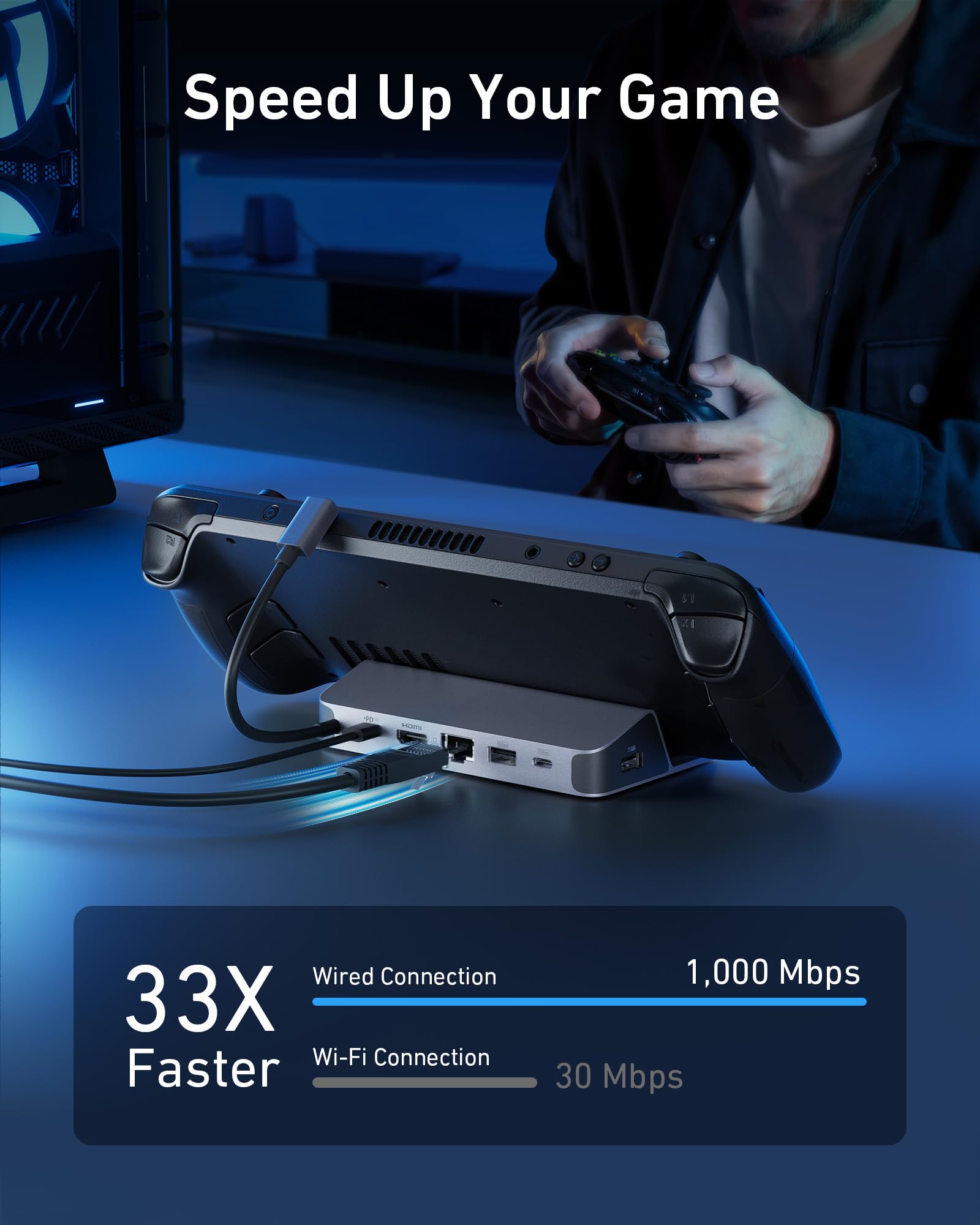 USB-C Hub (6-in-1, For Handheld Game Console) O3