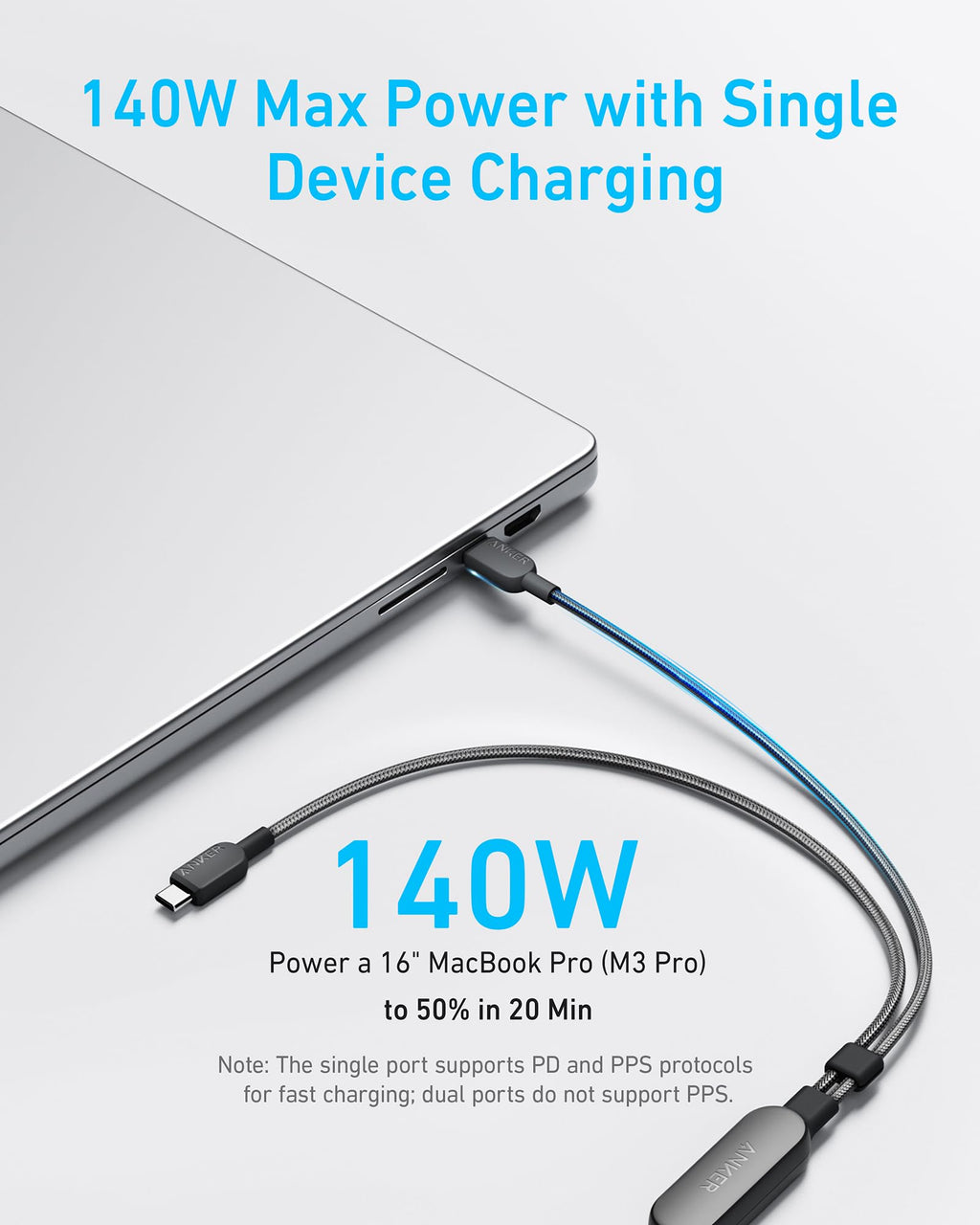 140W 2-in-1 USB-C to USB-C Cable 2 Pack V1