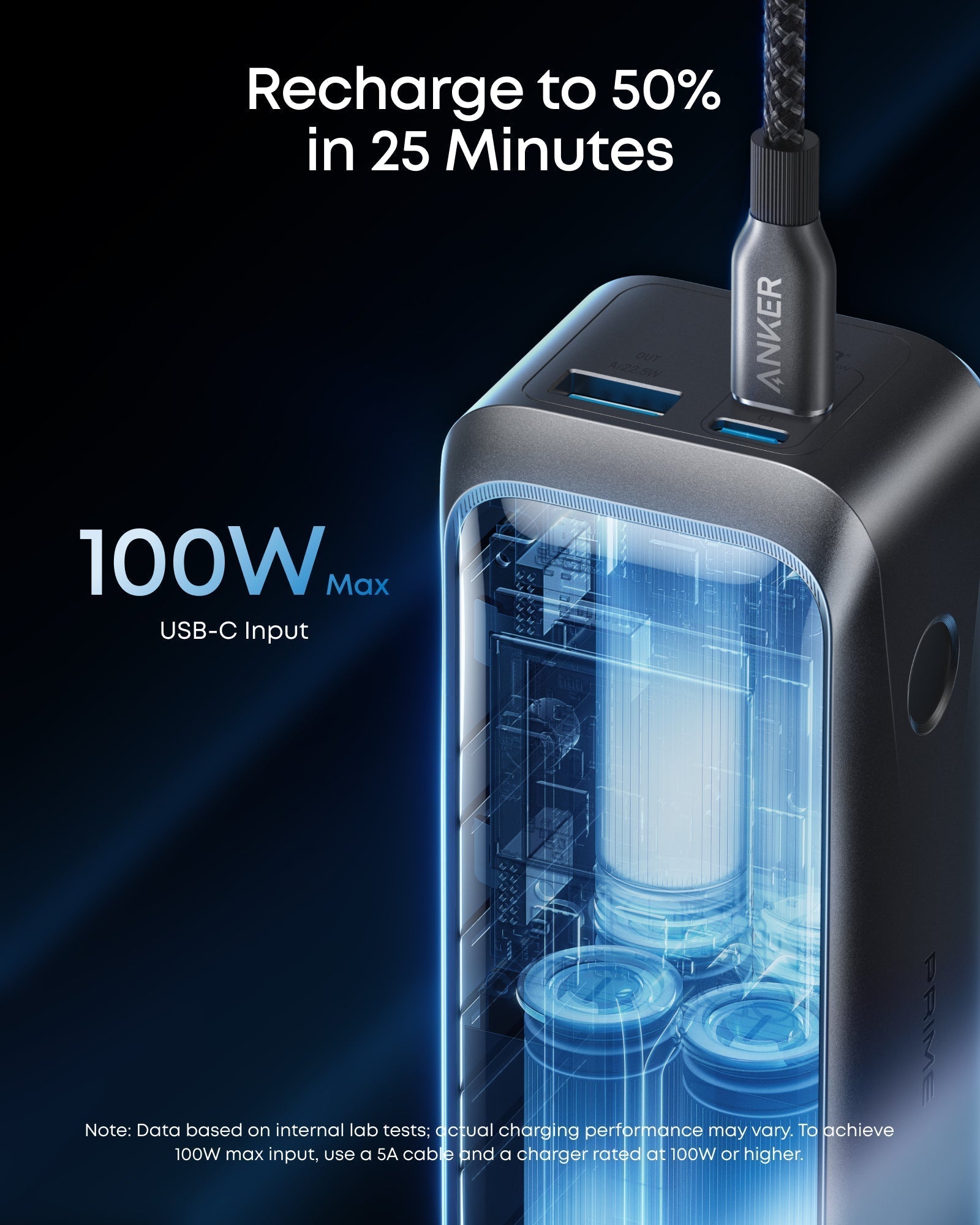 Prime Power Bank (20K, 220W) A1