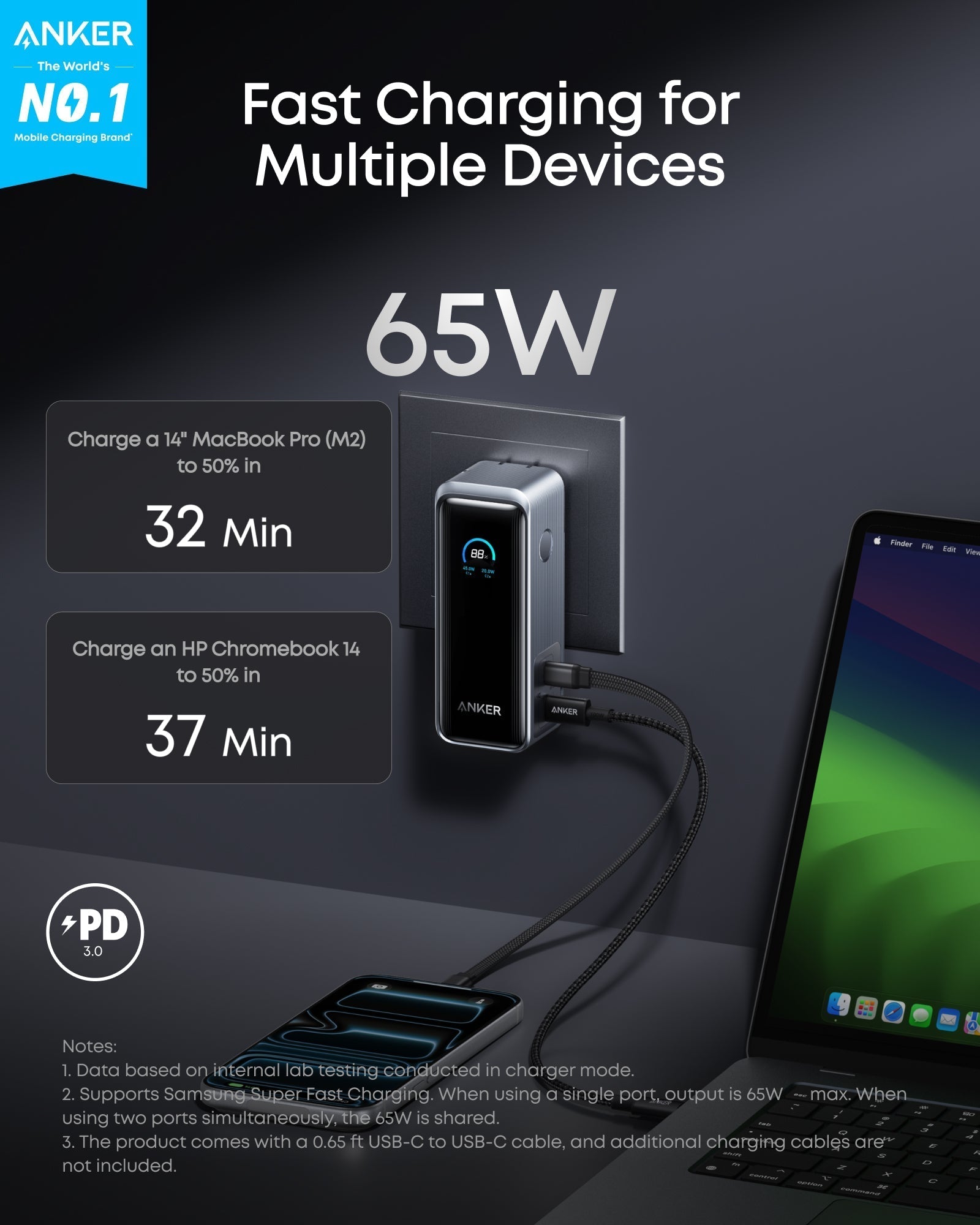 Prime Power Bank (9.6K, 65W, Fusion) and Charger (200W, 6 Ports, GaN) E2