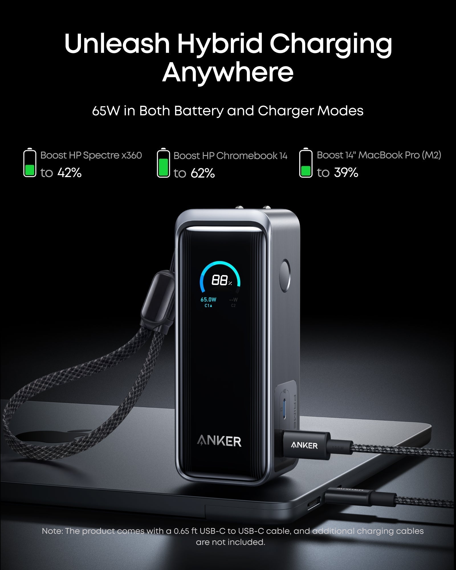 Prime Power Bank (9.6K, 65W, Fusion) S5