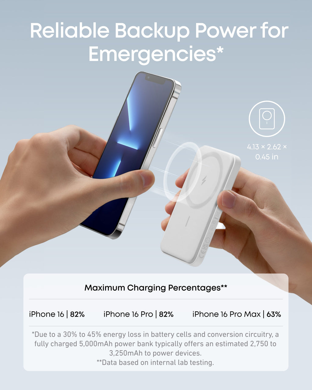 621 Magnetic Battery (MagGo) 2-Pack I1