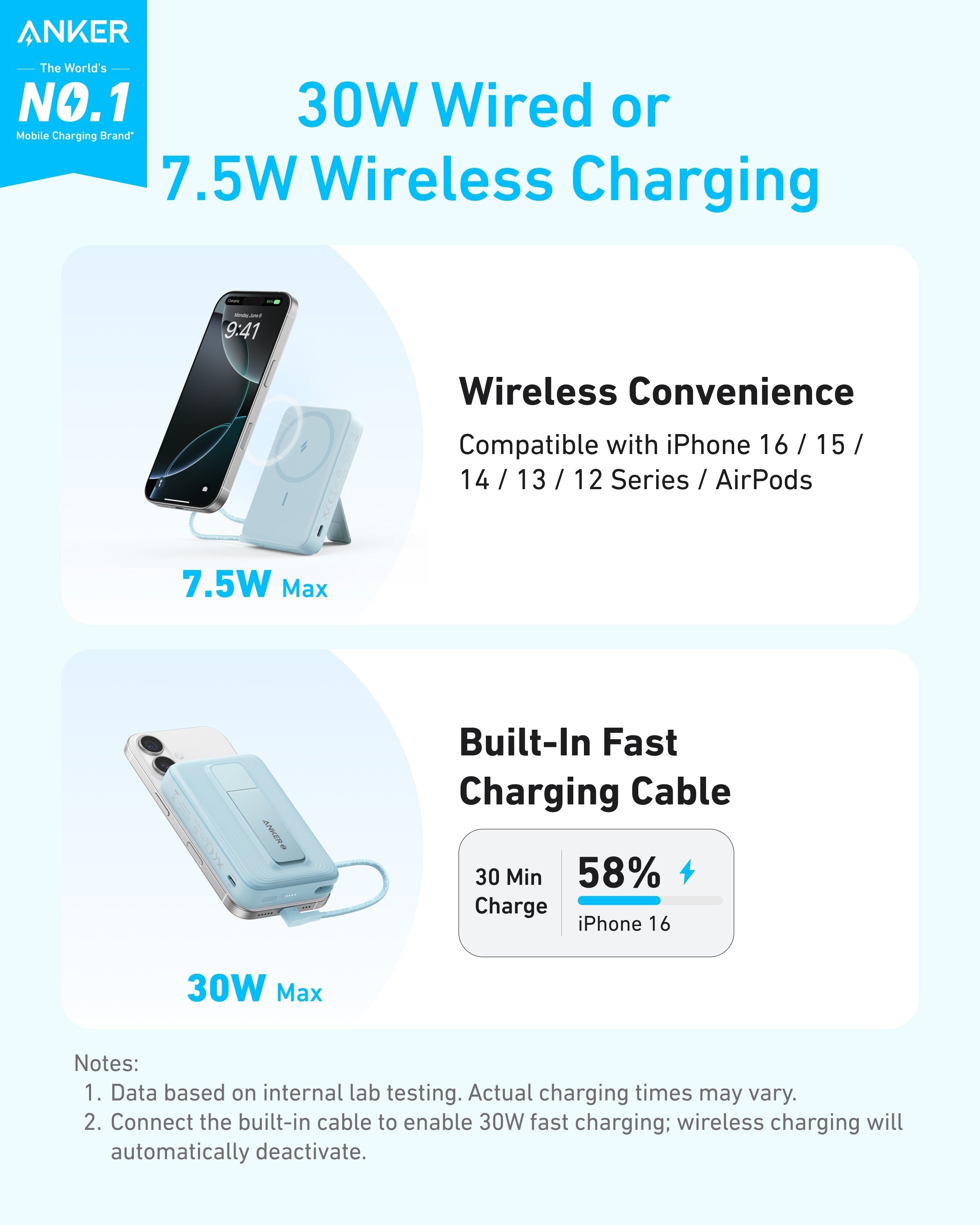 Zolo Magnetic Power Bank (10K, 30W, Built-in USB-C Cable) F3