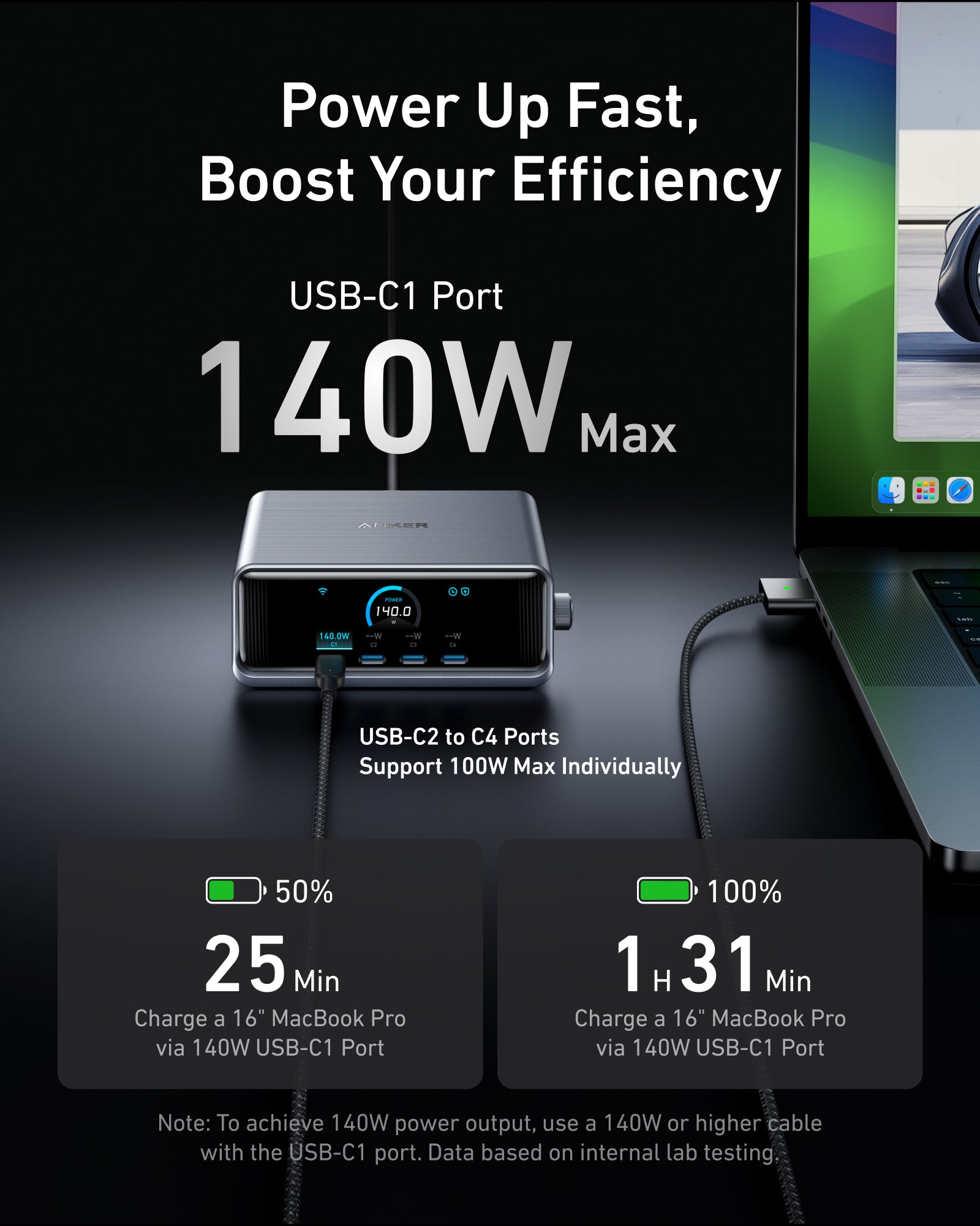 Prime Charger (250W, 6 Ports, GaNPrime) M1