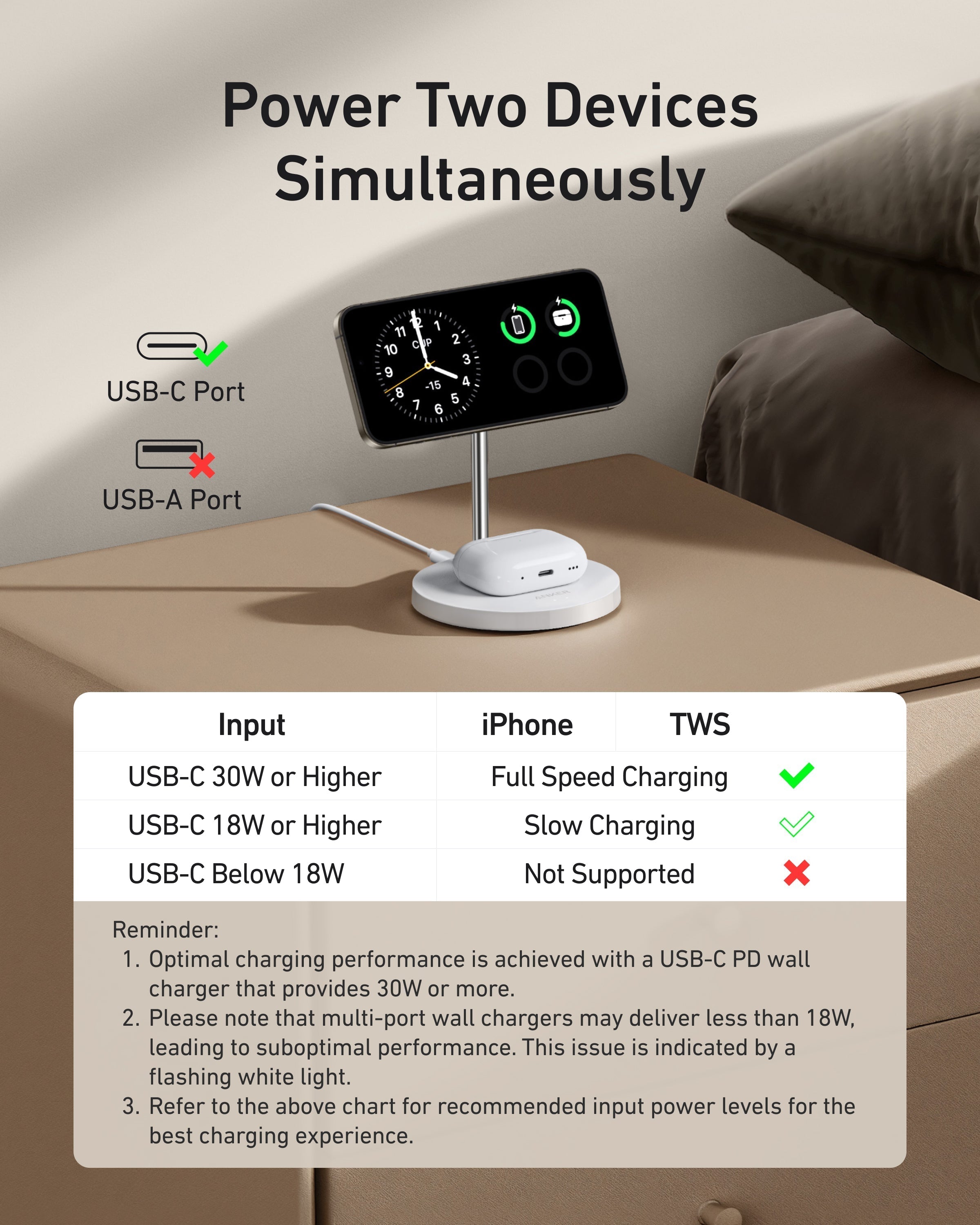 Refurbished MagGo Wireless Charger (2-in-1, Stand) X1