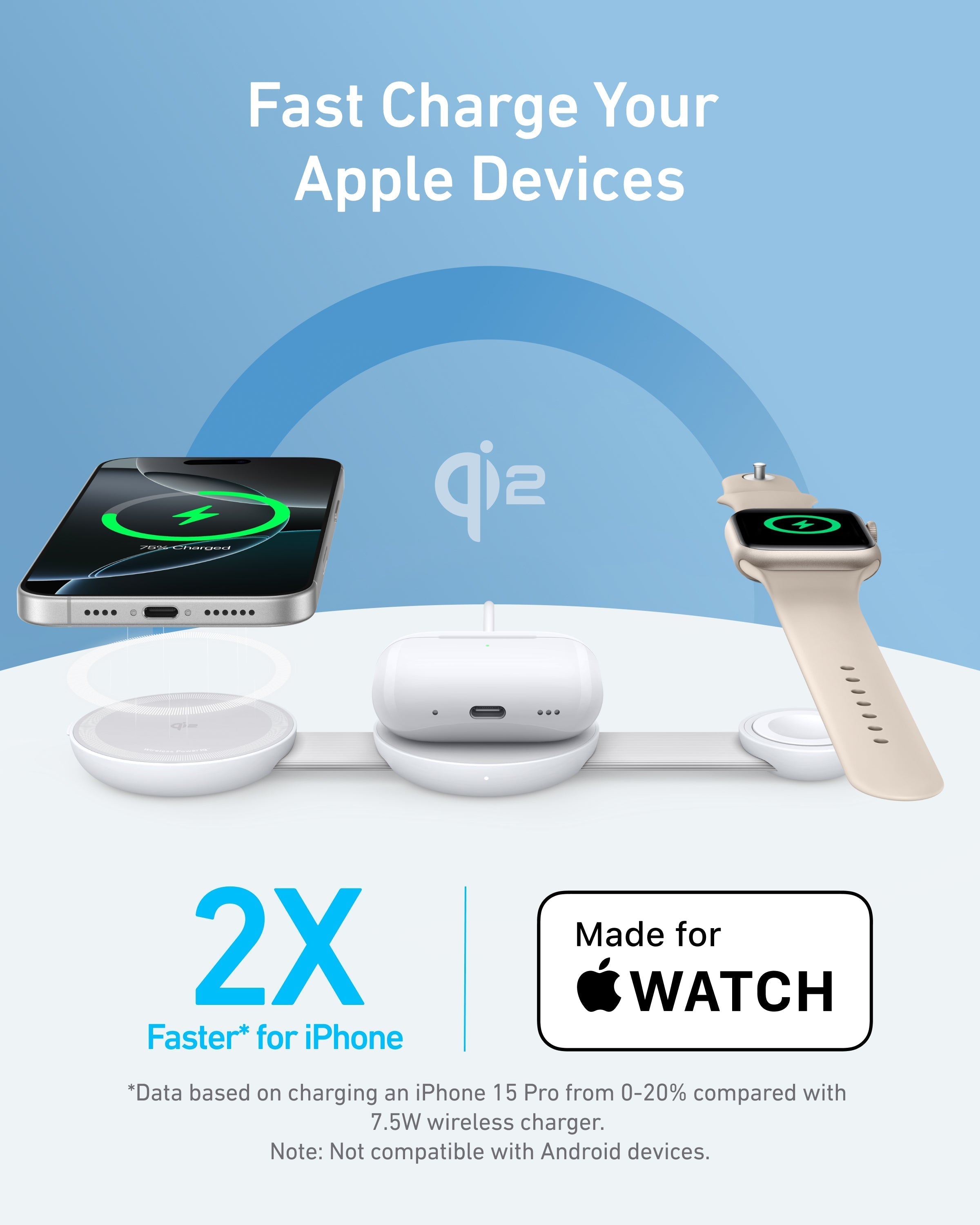 MagGo Wireless Charging Station (3-in-1, Foldable Pad) and Nano Travel Adapter (5-in-1, 20W, 1-Pack) M4