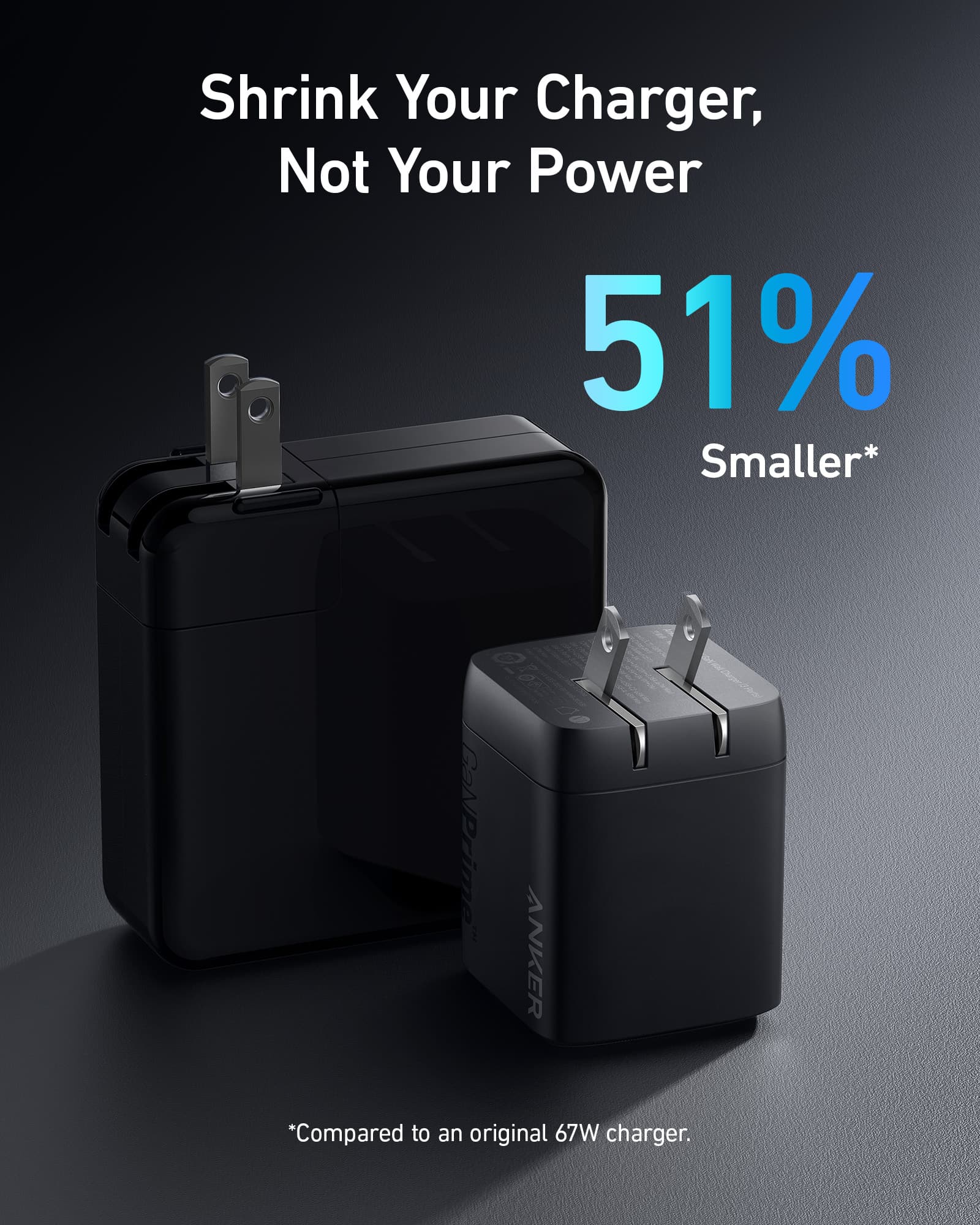 Prime 67W GaN Wall Charger (3 Ports) D0