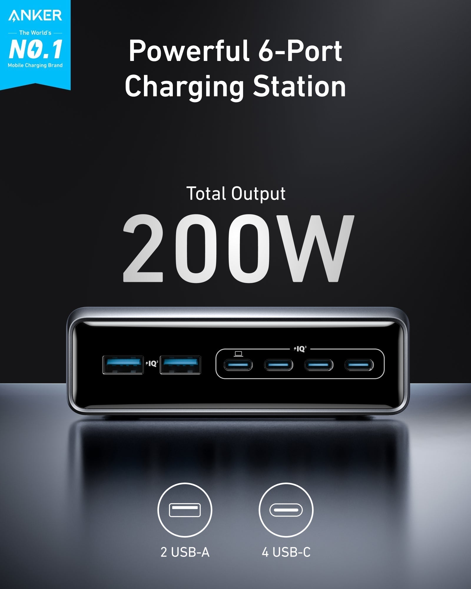 Prime Charger (200W, 6 Ports, GaN) W4