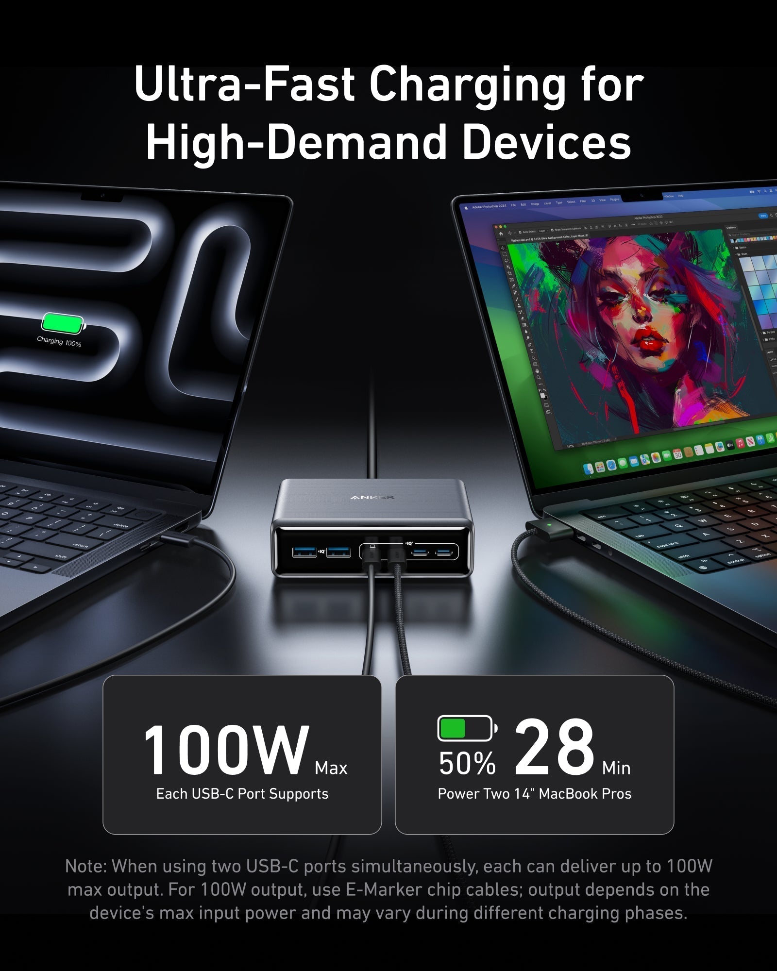 Prime Charger (200W, 6 Ports, GaN) W4