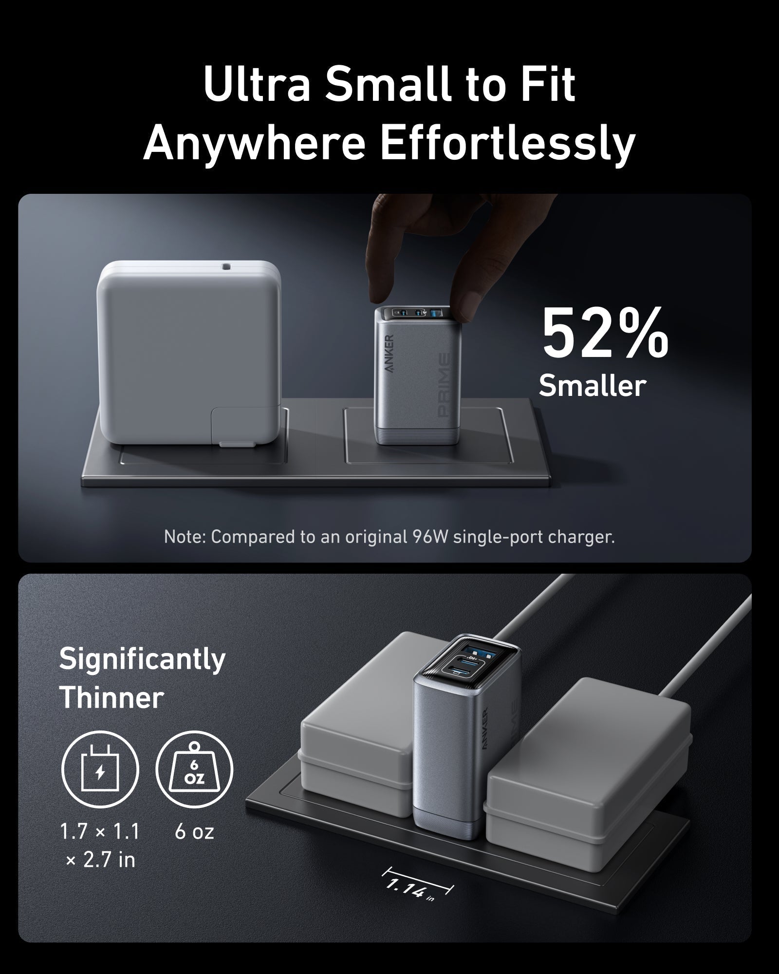 Prime Charger (100W, 3 Ports, GaN) H9