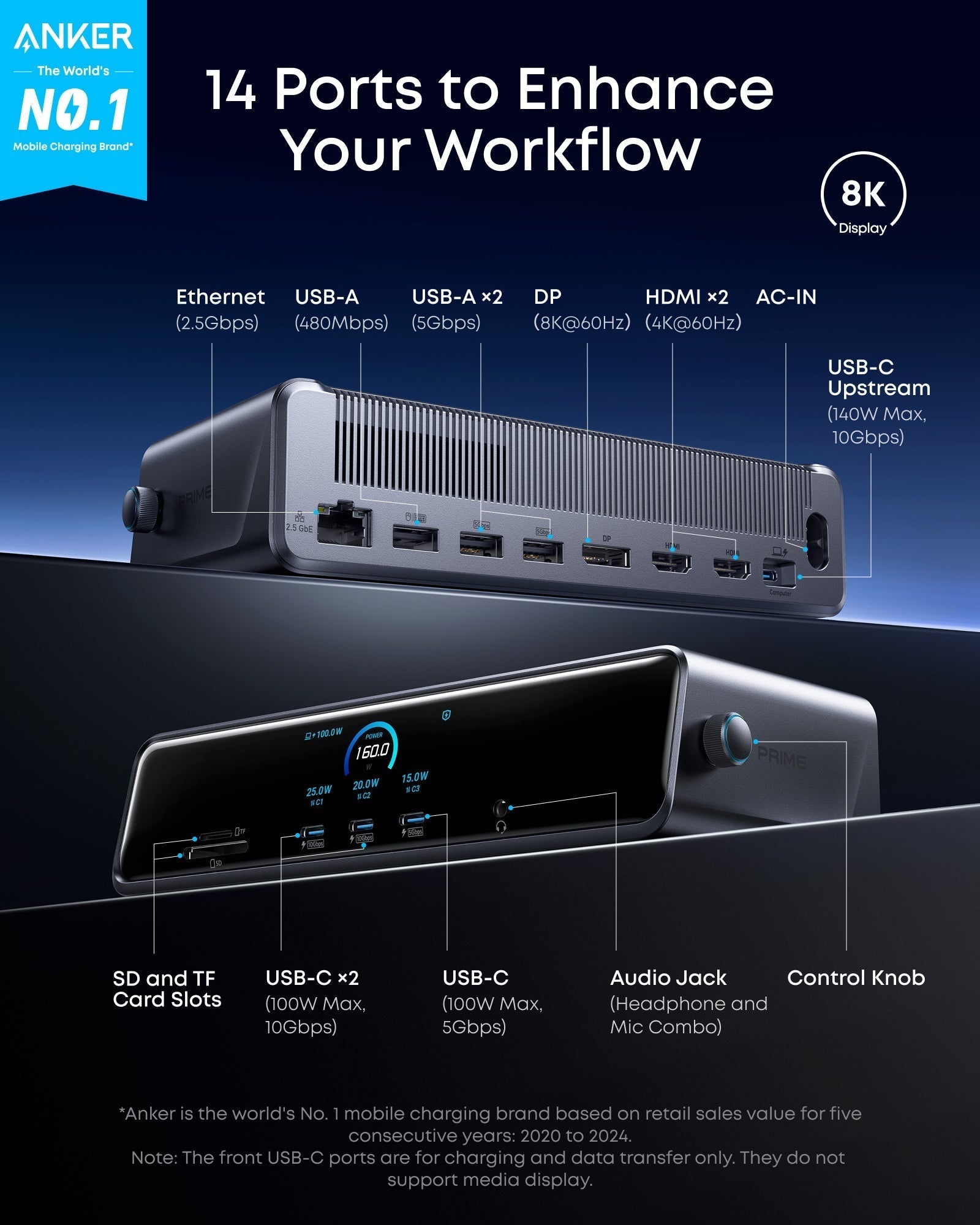 Prime Docking Station (14-in-1, Triple Display, DisplayLink) with DL7400 Q5