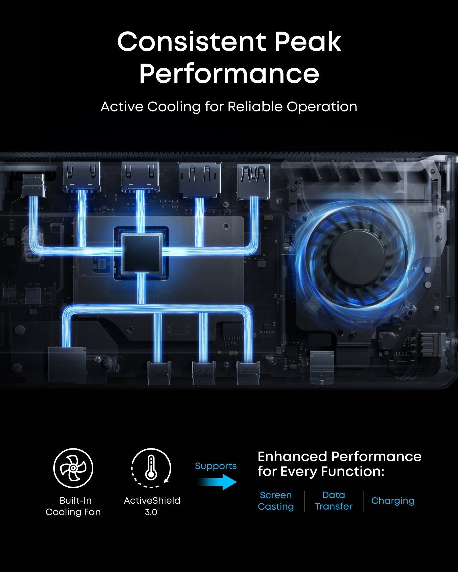 Prime Docking Station (14-in-1, Triple Display, DisplayLink) with DL7400 Q5
