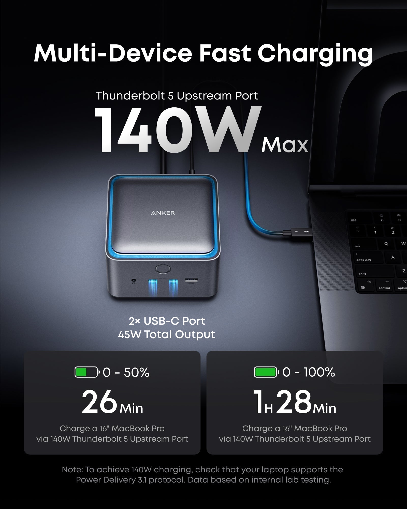 Prime TB5 Docking Station (14-in-1, 8K, Thunderbolt 5) W4