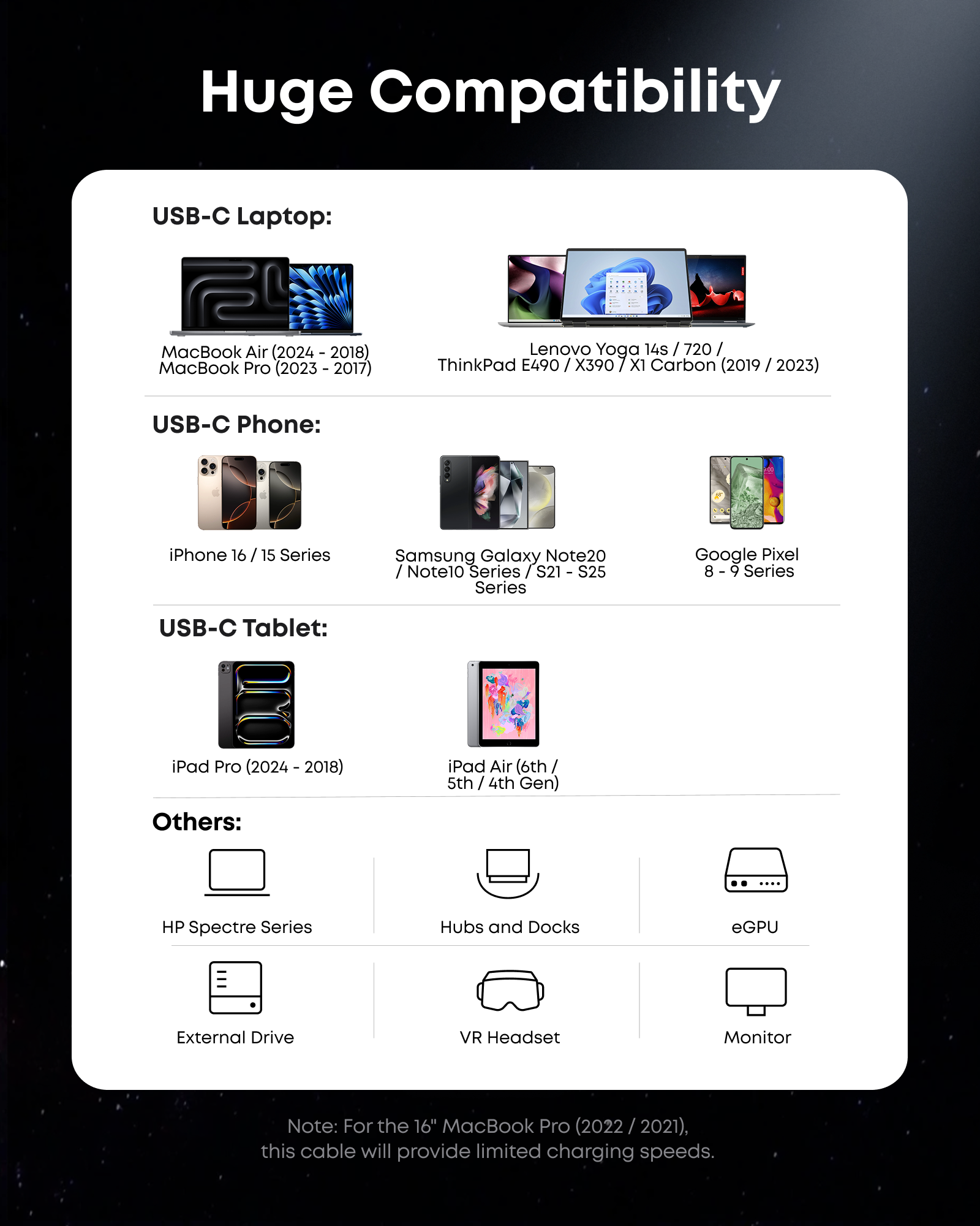 Prime TB5 Docking Station (14-in-1, 8K, Thunderbolt 5) and Thunderbolt 5 Cable (3.3 ft, 80Gbps, 240W) Q6