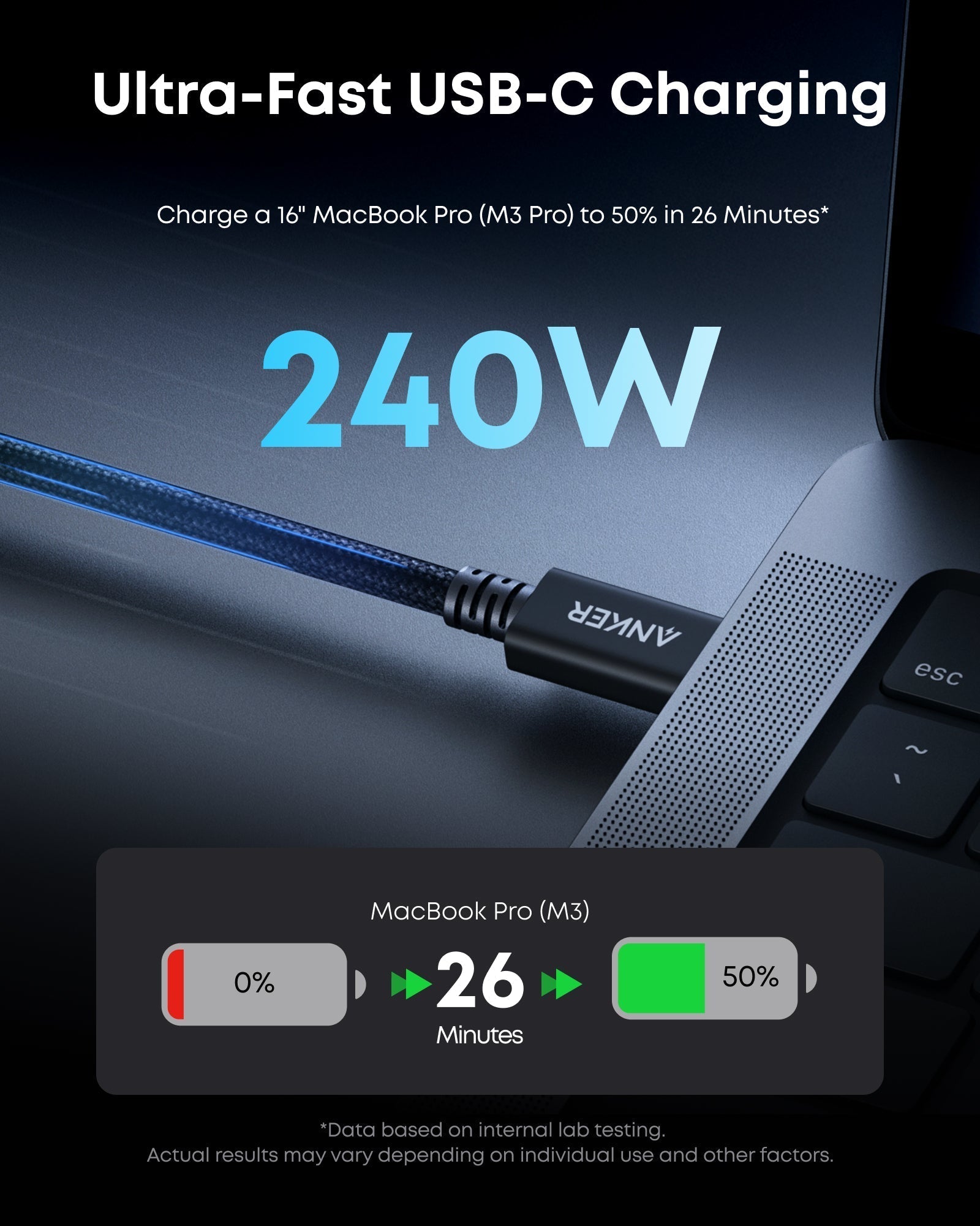 Prime Thunderbolt 5 Cable (3.3 ft / 1.7 ft, 80 Gbps, 240W) D9