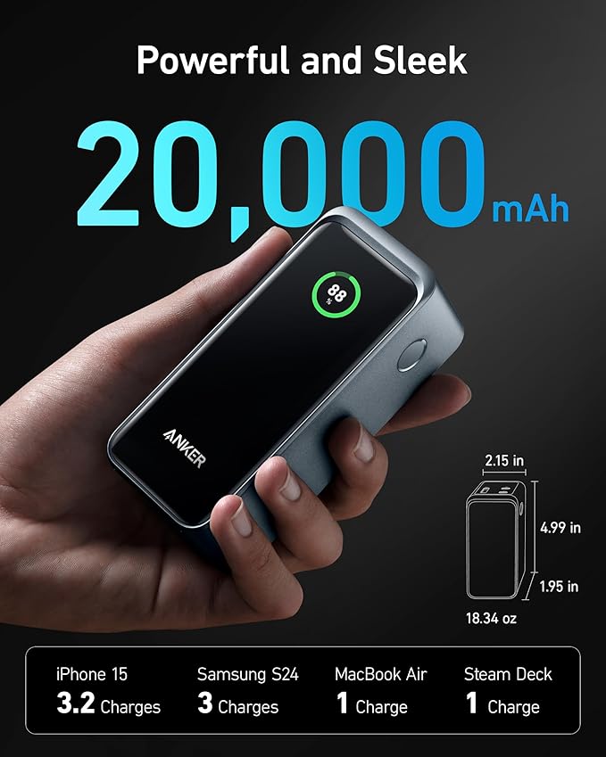 Prime Power Bank (20K, 200W) A5