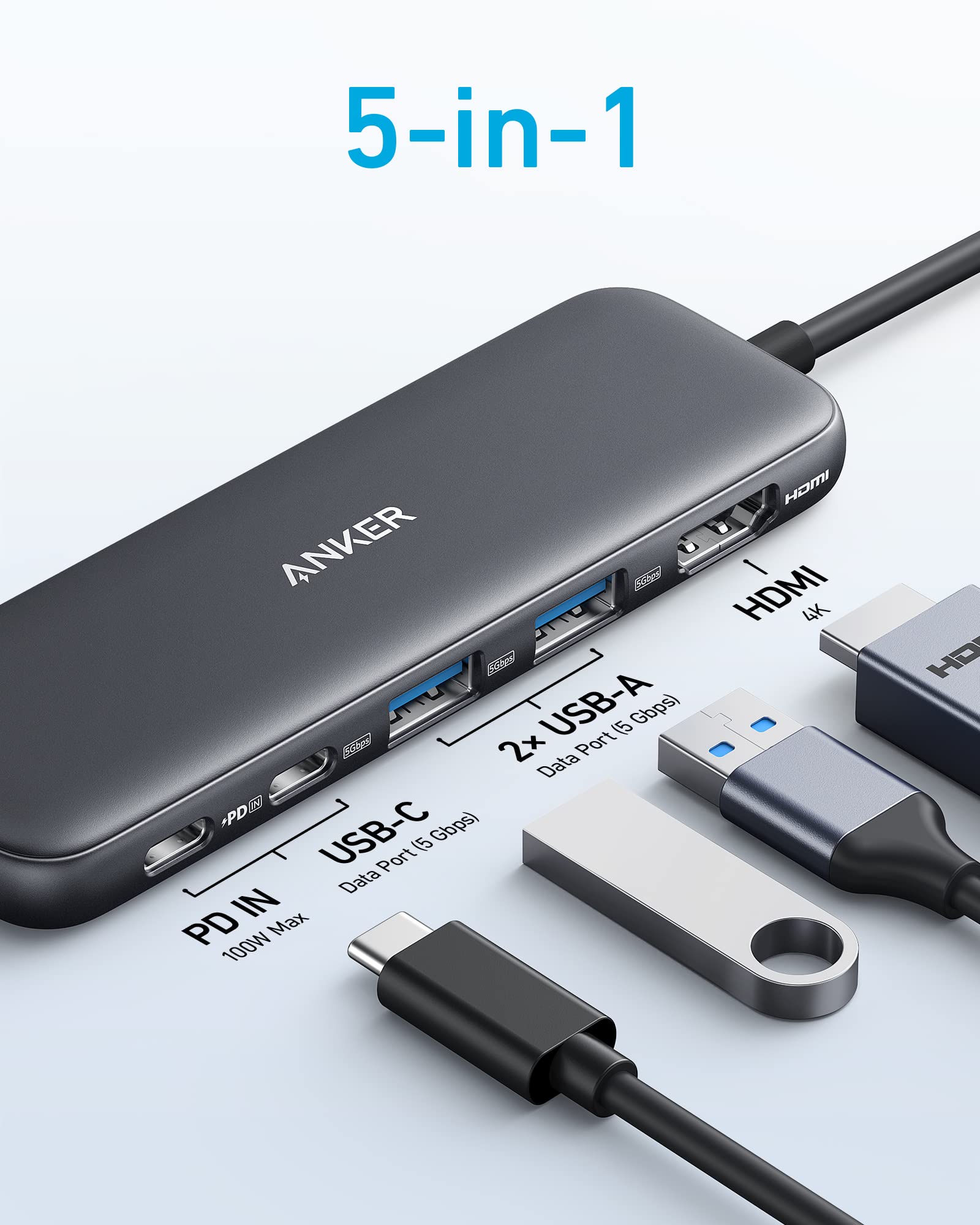 Refurbished 332 USB-C Hub (5-in-1) S7
