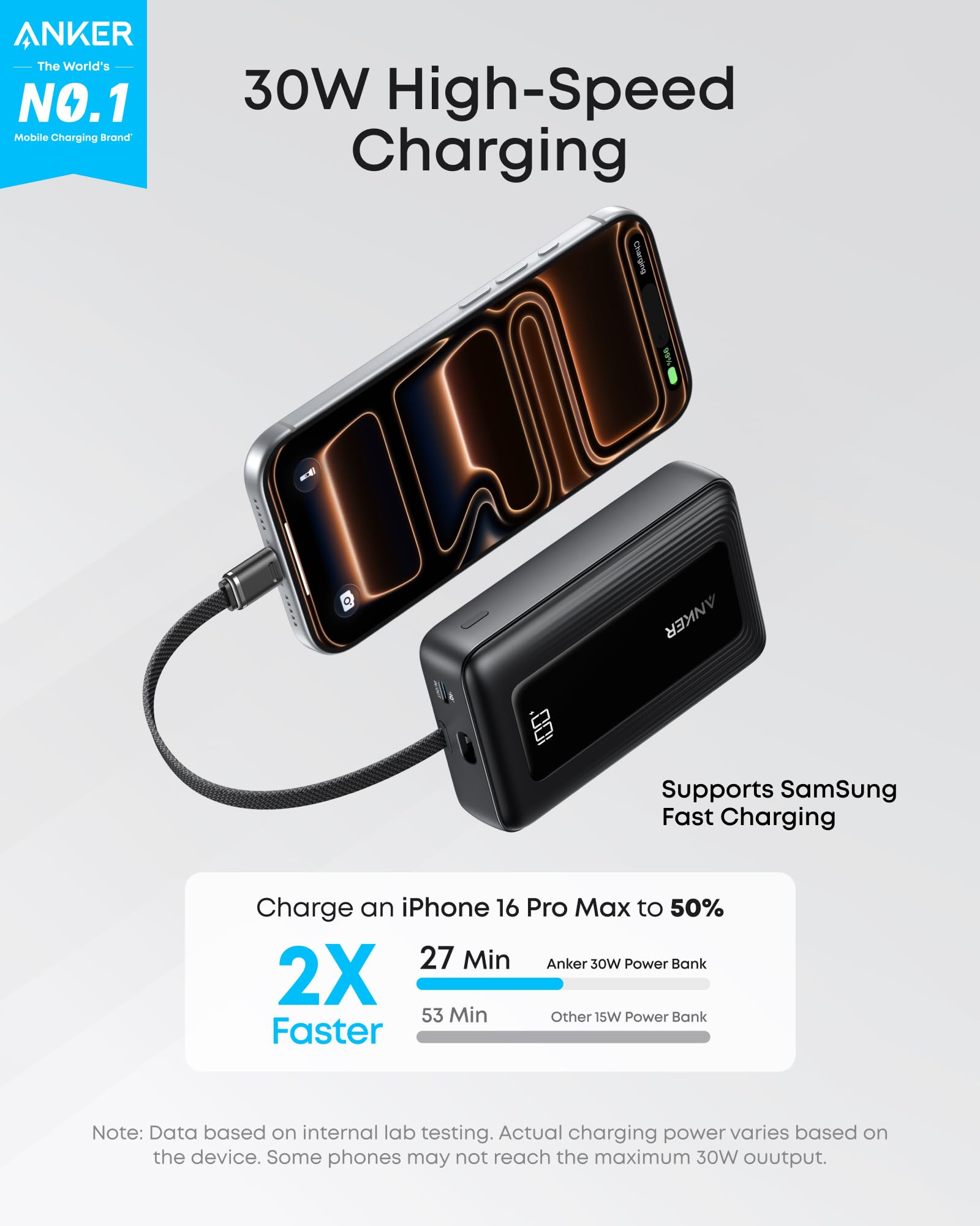 Zolo Power Bank (10K, 30W) with a 5.4-inch (13.7 cm) built-in USB-C cable. I3