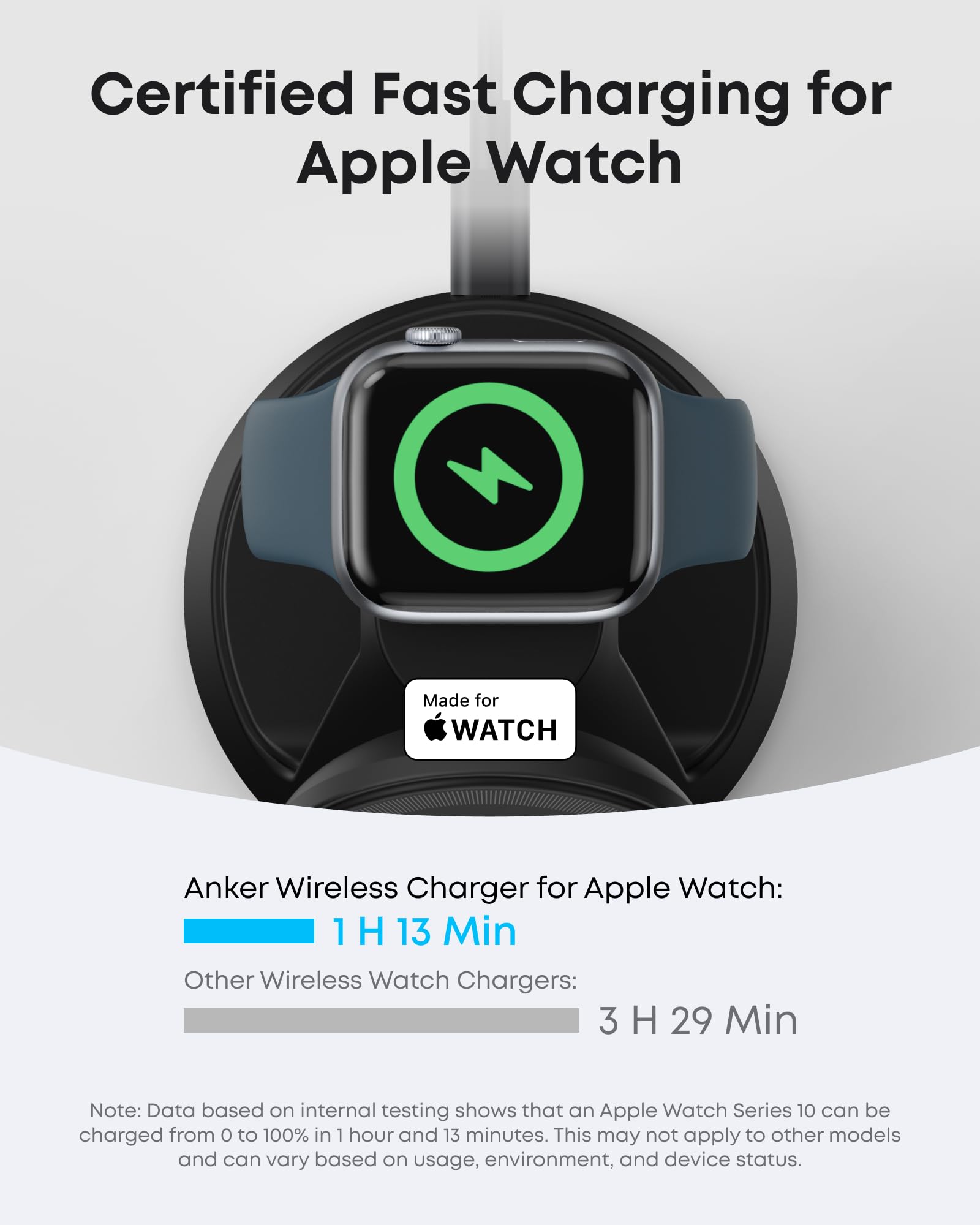 MagGo Wireless Charging Station and Nano Wireless Car Charger D2