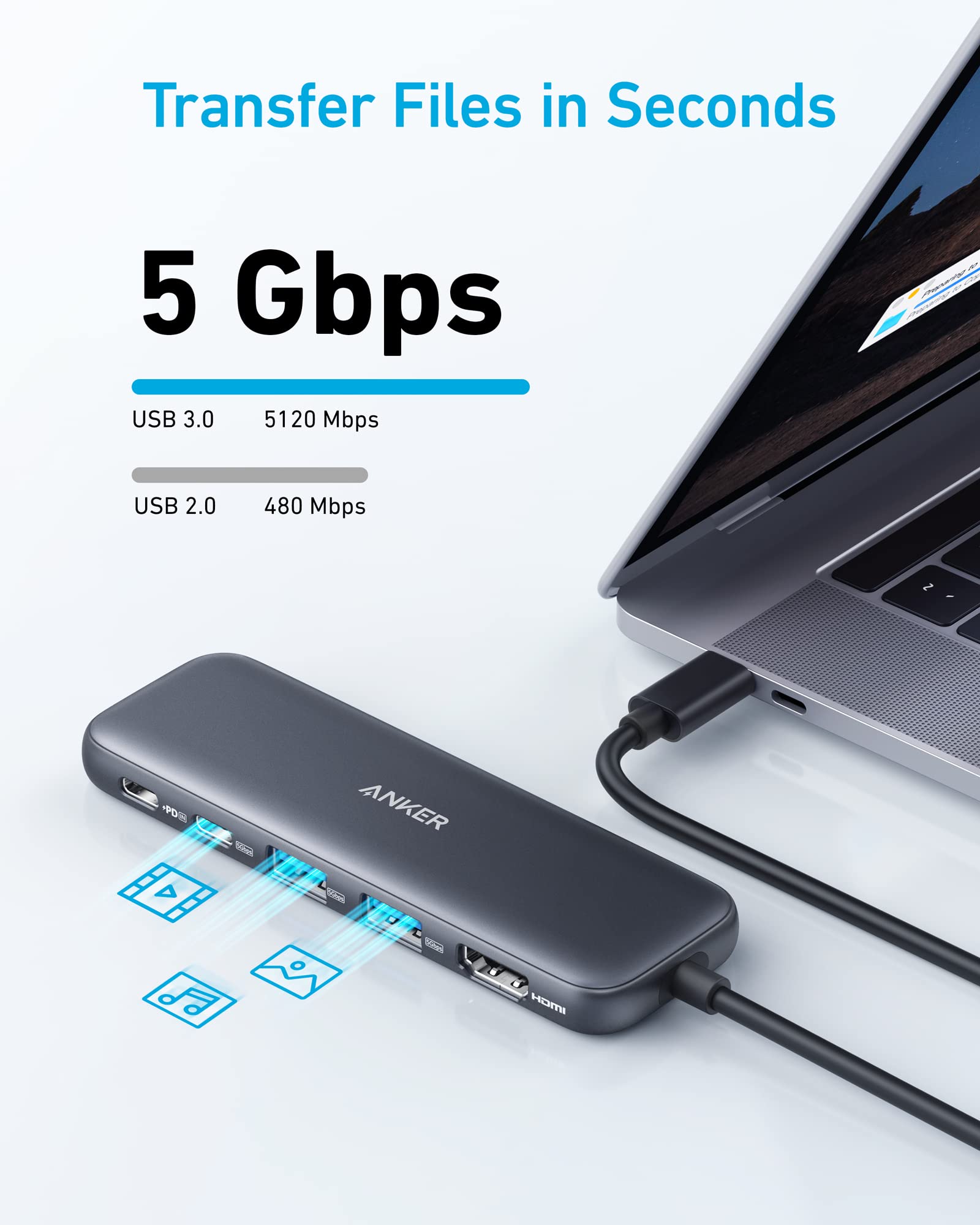 Refurbished 332 USB-C Hub (5-in-1) S7