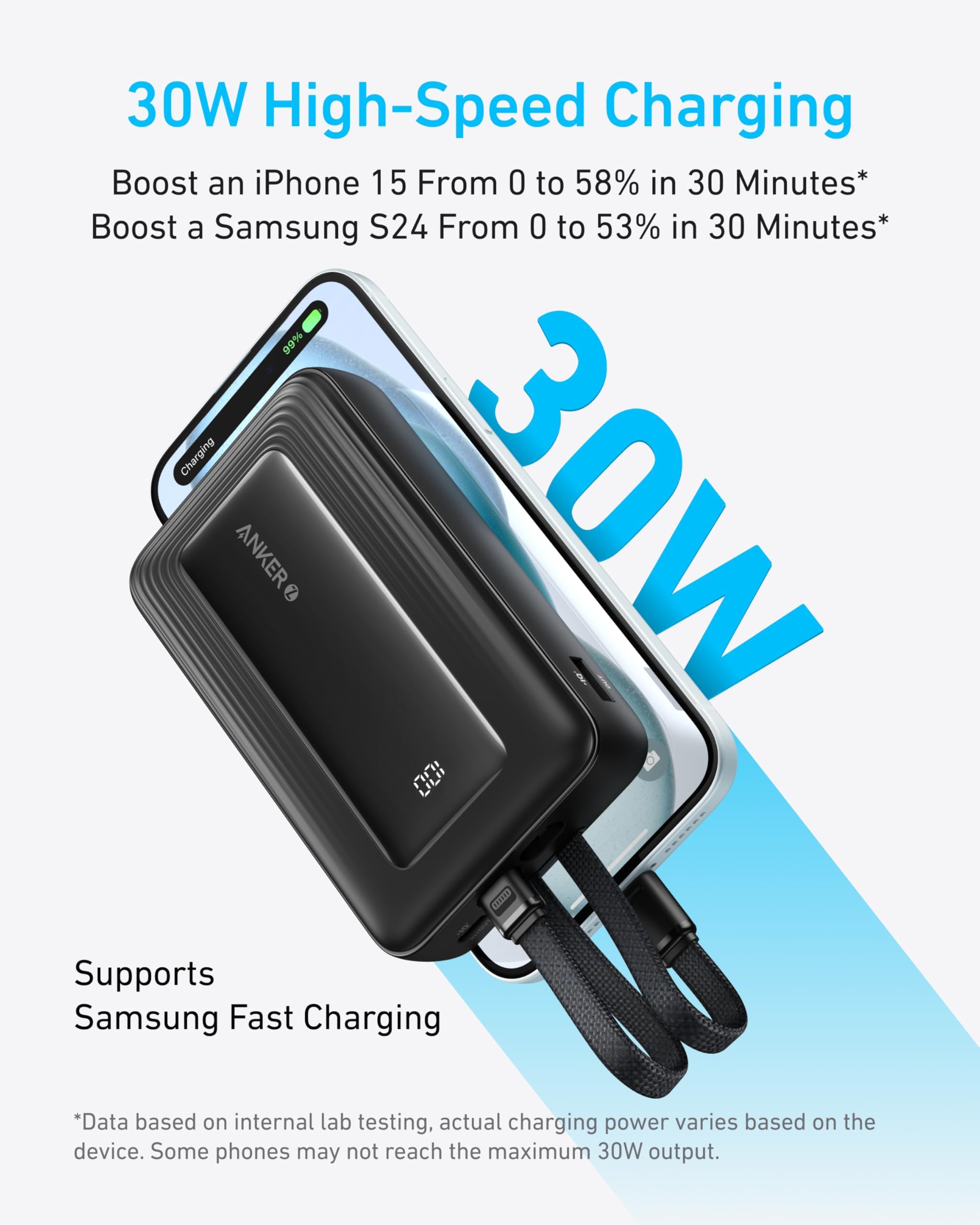 Zolo Power Bank (20K, Built-In USB-C and Lightning Cable) L5